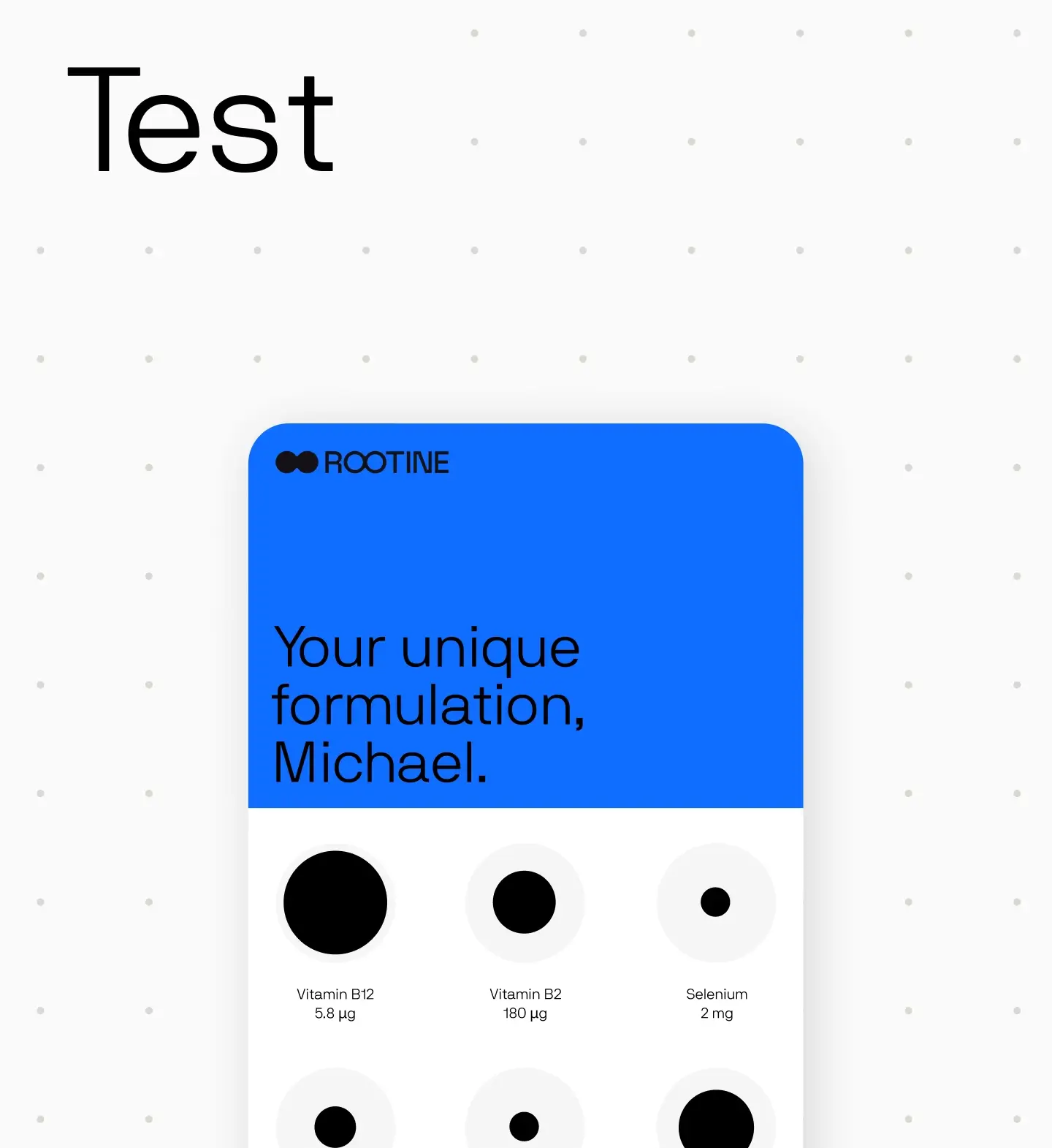Data visualization of test results
